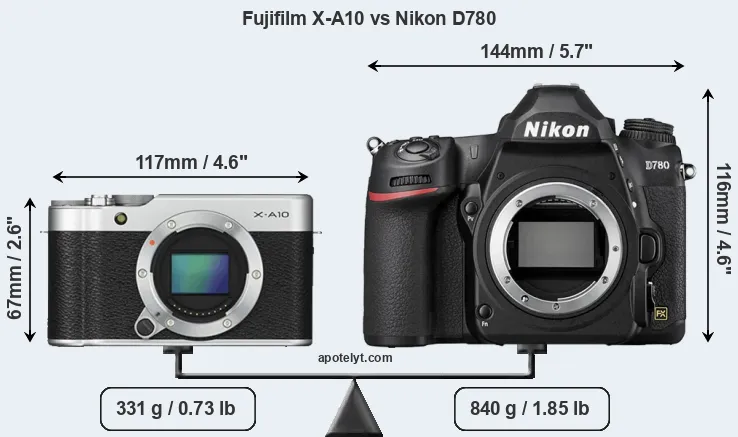 Size Fujifilm X-A10 vs Nikon D780