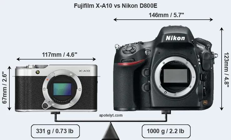 Size Fujifilm X-A10 vs Nikon D800E
