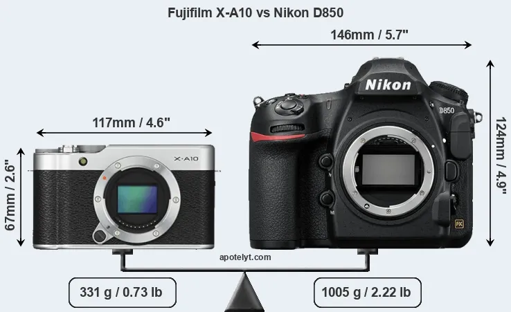 Size Fujifilm X-A10 vs Nikon D850