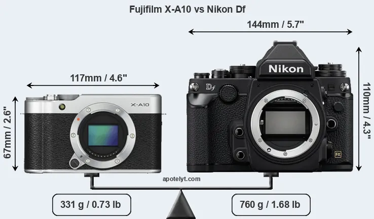 Size Fujifilm X-A10 vs Nikon Df