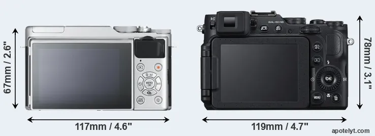 Comparison X-A10 or P7800 rear