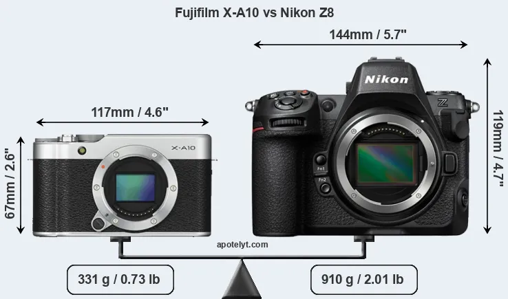 Size Fujifilm X-A10 vs Nikon Z8
