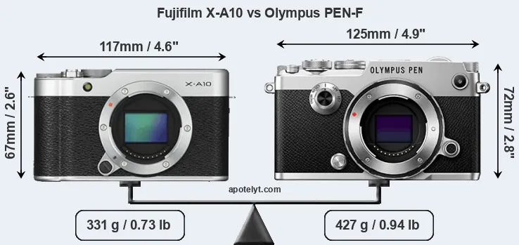 Size Fujifilm X-A10 vs Olympus PEN-F