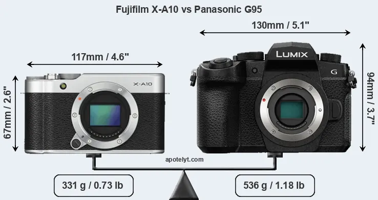 Size Fujifilm X-A10 vs Panasonic G95