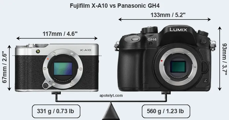 Size Fujifilm X-A10 vs Panasonic GH4