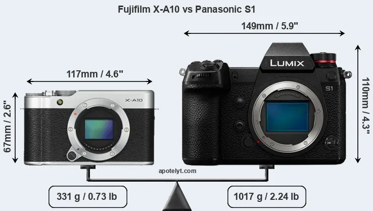 Size Fujifilm X-A10 vs Panasonic S1