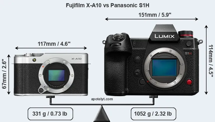 Size Fujifilm X-A10 vs Panasonic S1H
