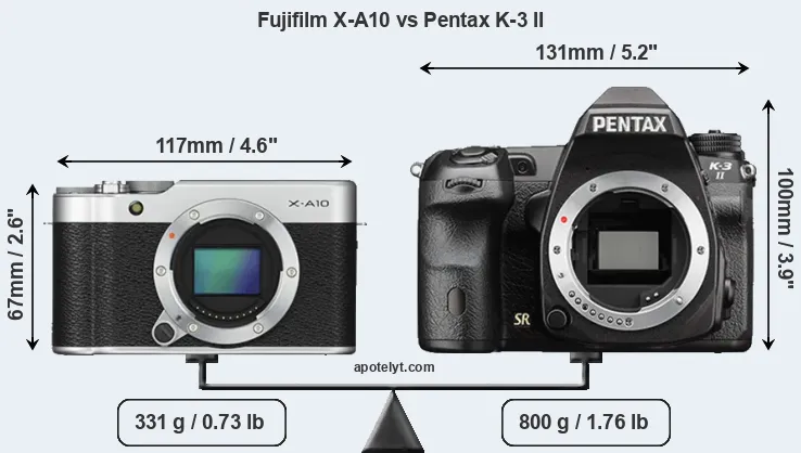 Size Fujifilm X-A10 vs Pentax K-3 II