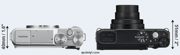 Compare X-A10 versus MX-1 top