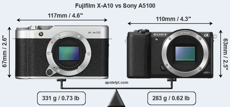 Size Fujifilm X-A10 vs Sony A5100