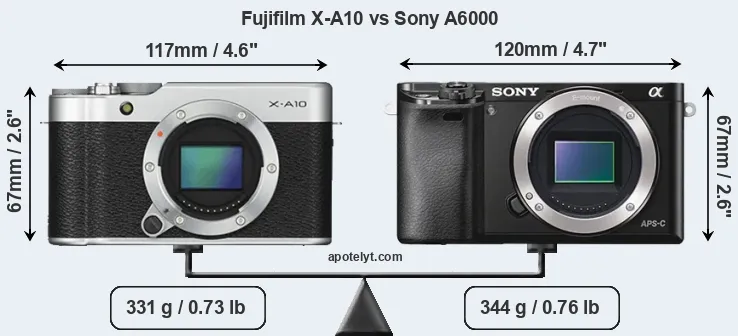 Size Fujifilm X-A10 vs Sony A6000