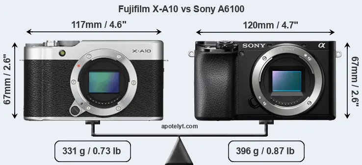 Size Fujifilm X-A10 vs Sony A6100