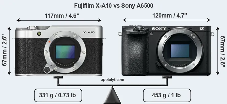 Size Fujifilm X-A10 vs Sony A6500