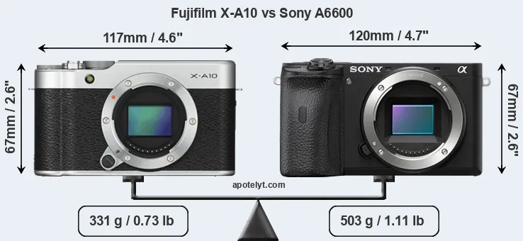 Size Fujifilm X-A10 vs Sony A6600