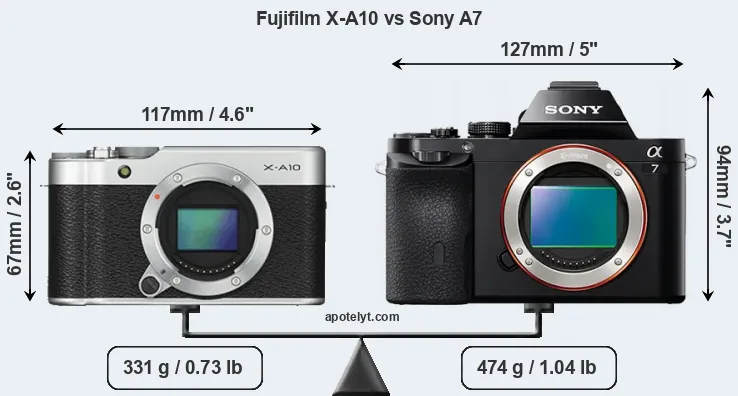Size Fujifilm X-A10 vs Sony A7