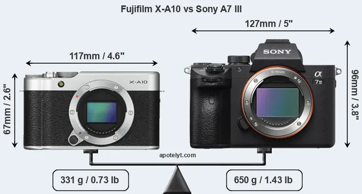 Size Fujifilm X-A10 vs Sony A7 III