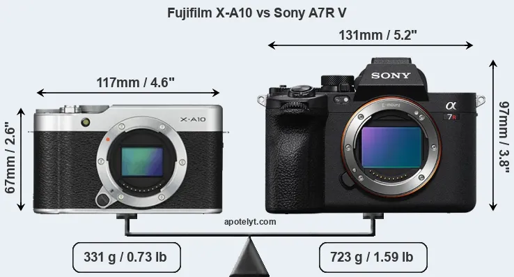Size Fujifilm X-A10 vs Sony A7R V