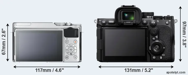 Comparison X-A10 or A7R V rear