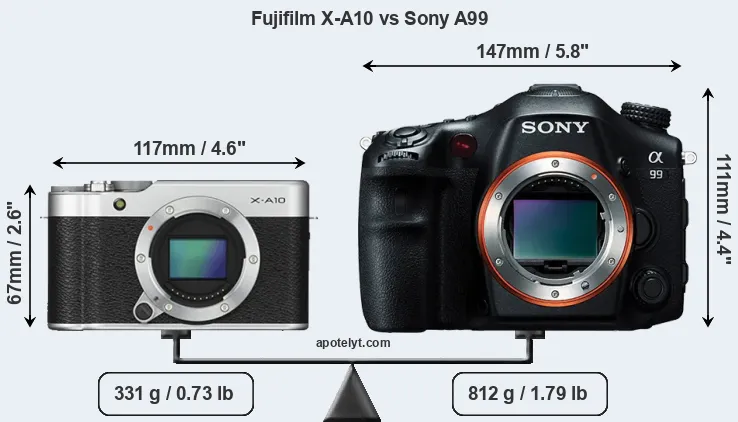 Size Fujifilm X-A10 vs Sony A99