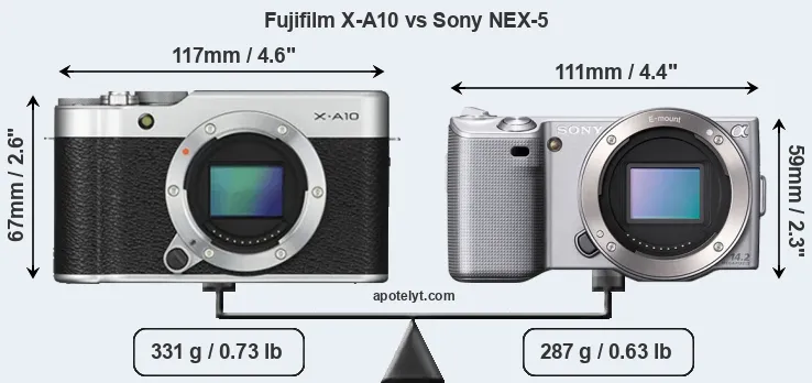 Size Fujifilm X-A10 vs Sony NEX-5