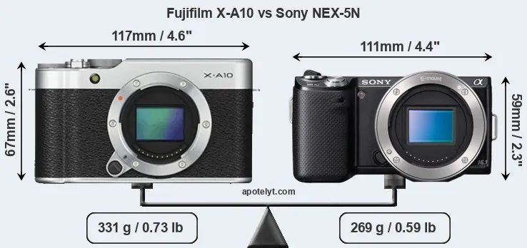 Size Fujifilm X-A10 vs Sony NEX-5N