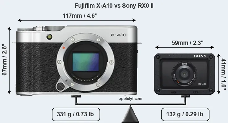 Size Fujifilm X-A10 vs Sony RX0 II