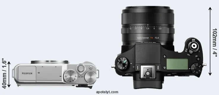 Compare X-A10 versus RX10 top