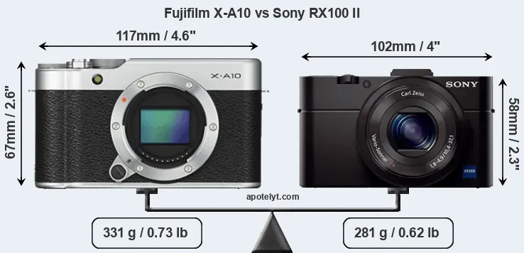 Size Fujifilm X-A10 vs Sony RX100 II