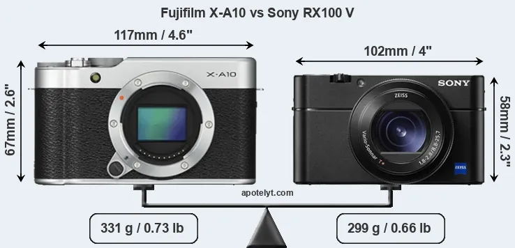 Size Fujifilm X-A10 vs Sony RX100 V