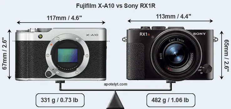 Size Fujifilm X-A10 vs Sony RX1R