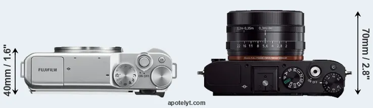 Compare X-A10 versus RX1R top