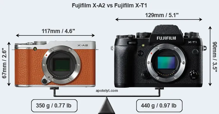 Size Fujifilm X-A2 vs Fujifilm X-T1