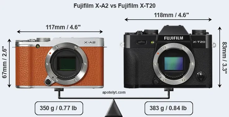 Size Fujifilm X-A2 vs Fujifilm X-T20