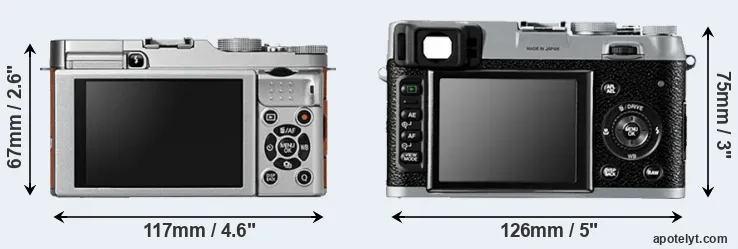 Comparison X-A2 or X100 rear