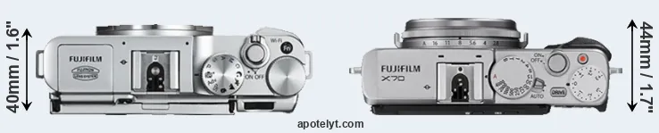 Compare X-A2 versus X70 top