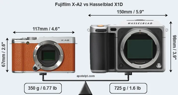 Size Fujifilm X-A2 vs Hasselblad X1D