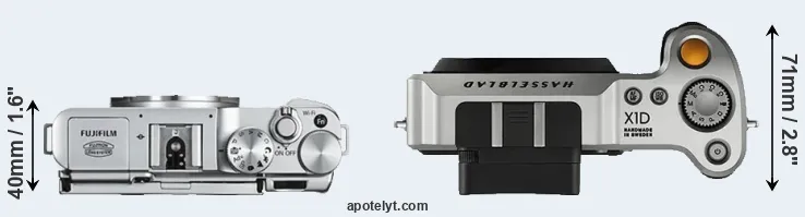 Compare X-A2 versus X1D top