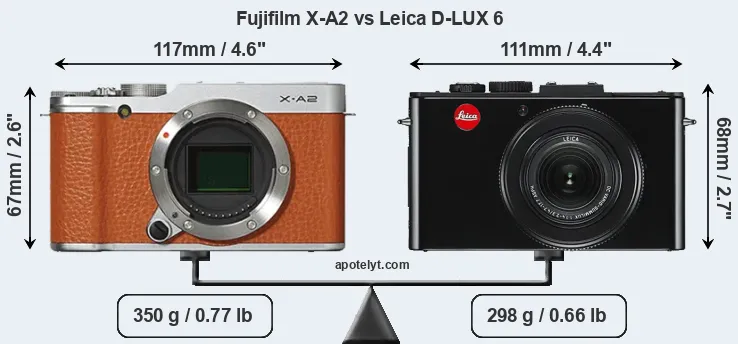 Size Fujifilm X-A2 vs Leica D-LUX 6