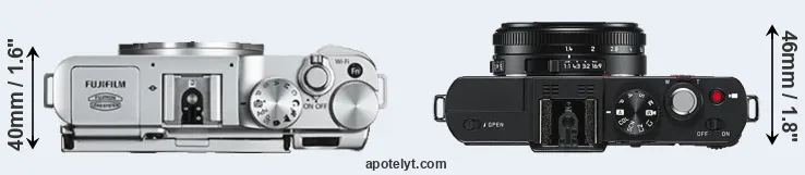 Compare X-A2 versus D-LUX 6 top