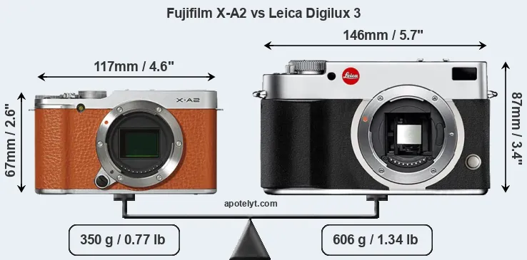 Size Fujifilm X-A2 vs Leica Digilux 3