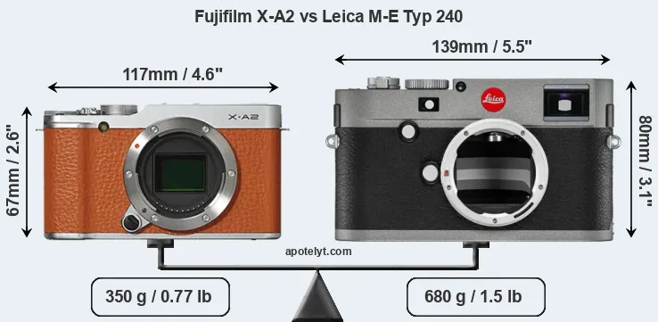 Size Fujifilm X-A2 vs Leica M-E Typ 240