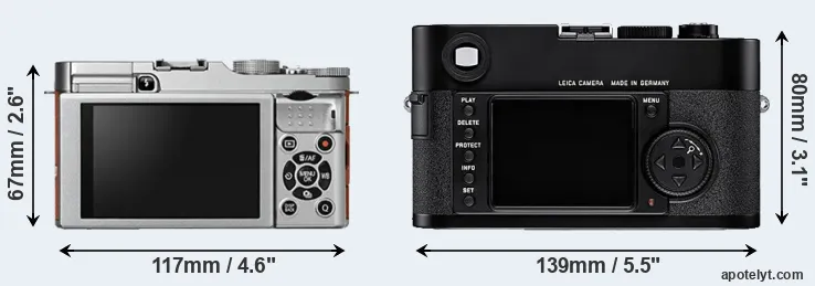 Comparison X-A2 or M8 rear