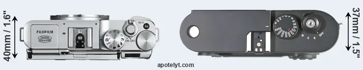 Compare X-A2 versus M8 top