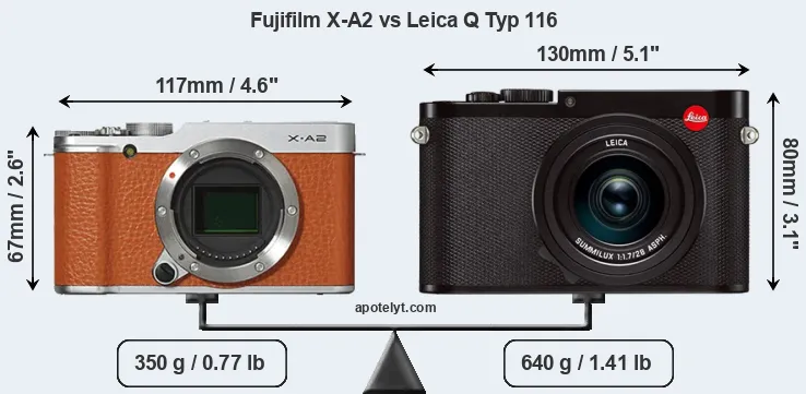 Size Fujifilm X-A2 vs Leica Q Typ 116