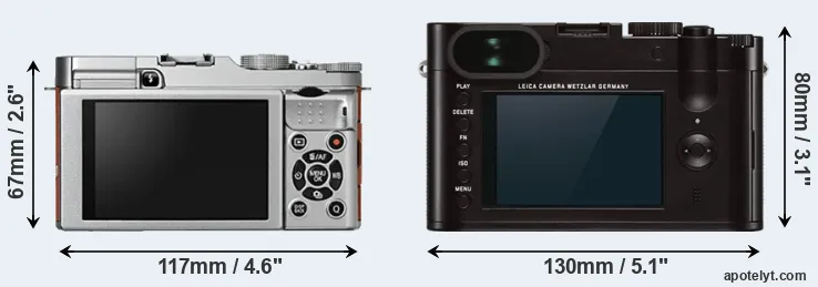 Comparison X-A2 or Q Typ 116 rear