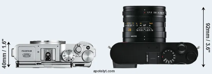Compare X-A2 versus Q2 top