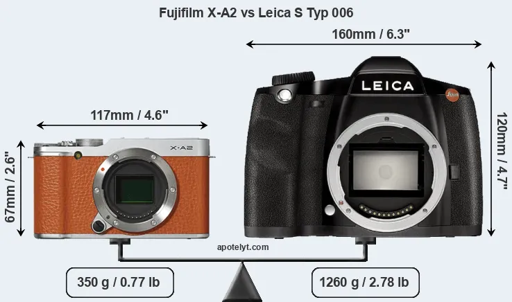 Size Fujifilm X-A2 vs Leica S Typ 006