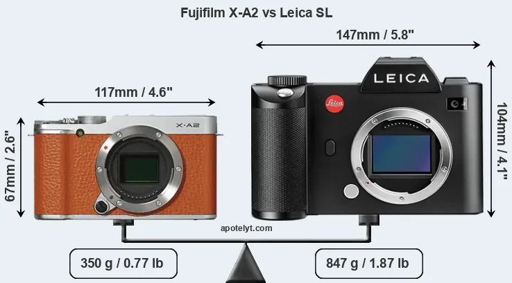 Size Fujifilm X-A2 vs Leica SL