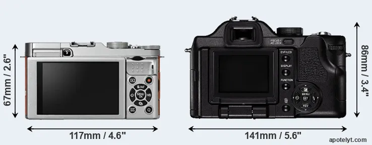 Comparison X-A2 or V-LUX 1 rear