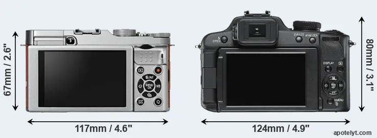 Comparison X-A2 or V-LUX 2 rear